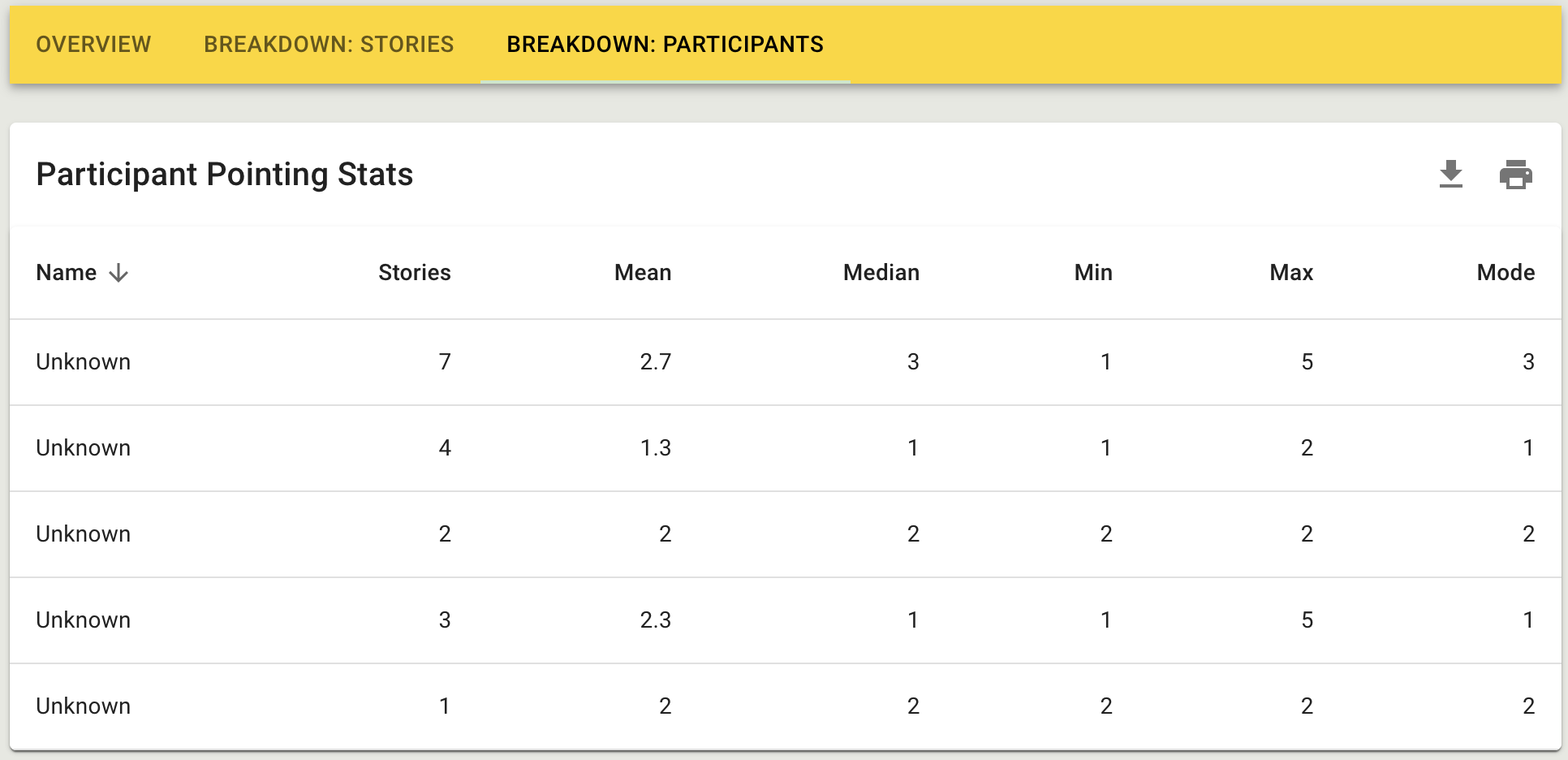 Stats Participants